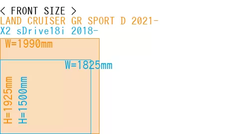 #LAND CRUISER GR SPORT D 2021- + X2 sDrive18i 2018-